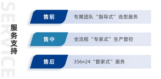 服務(wù)支持